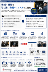 工場・製造業向け機械設備の動画マニュアル制作サービス